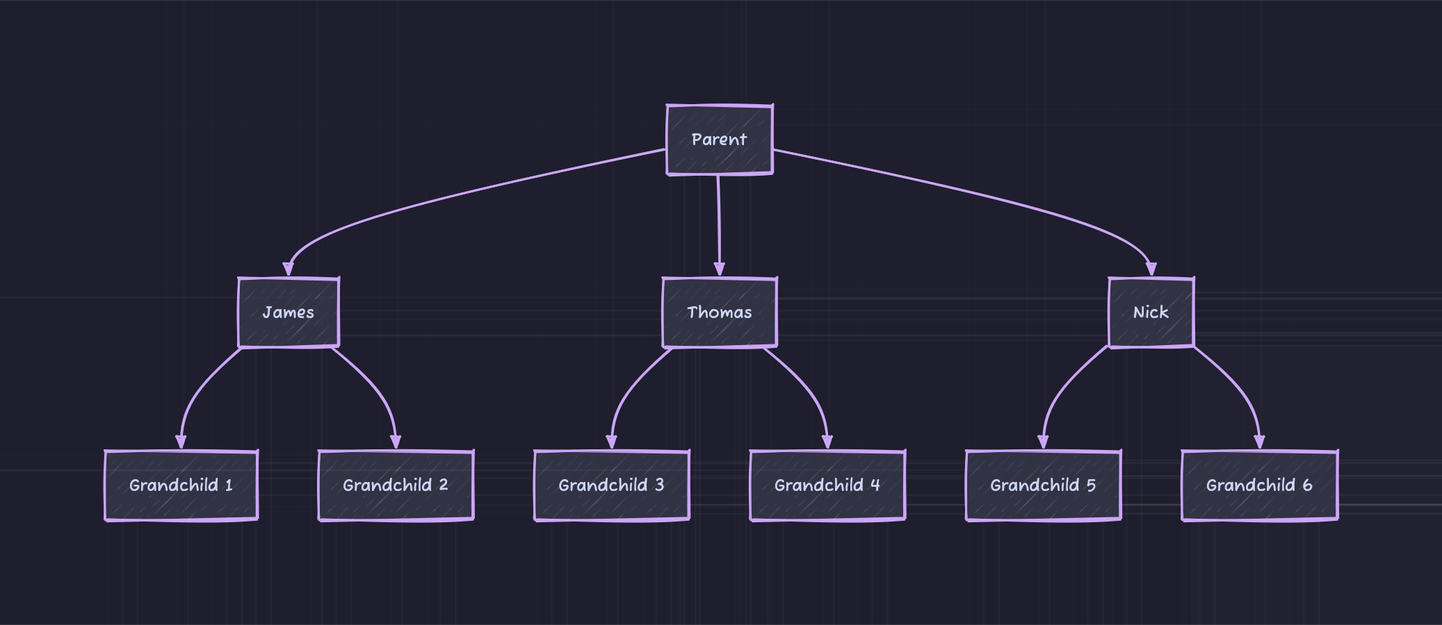 featured image - Merkle Trees 101 (Part 1): Structure, Proofs, and Real-World Uses