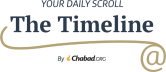 The Timeline by Chabad.org