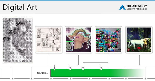 数字艺术 数字艺术