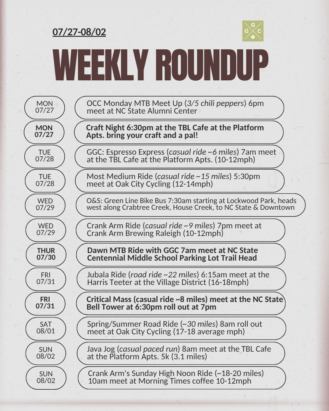 Weekly Roundup: July 26 - August 2 Weekly Roundup: July 26 - August 2