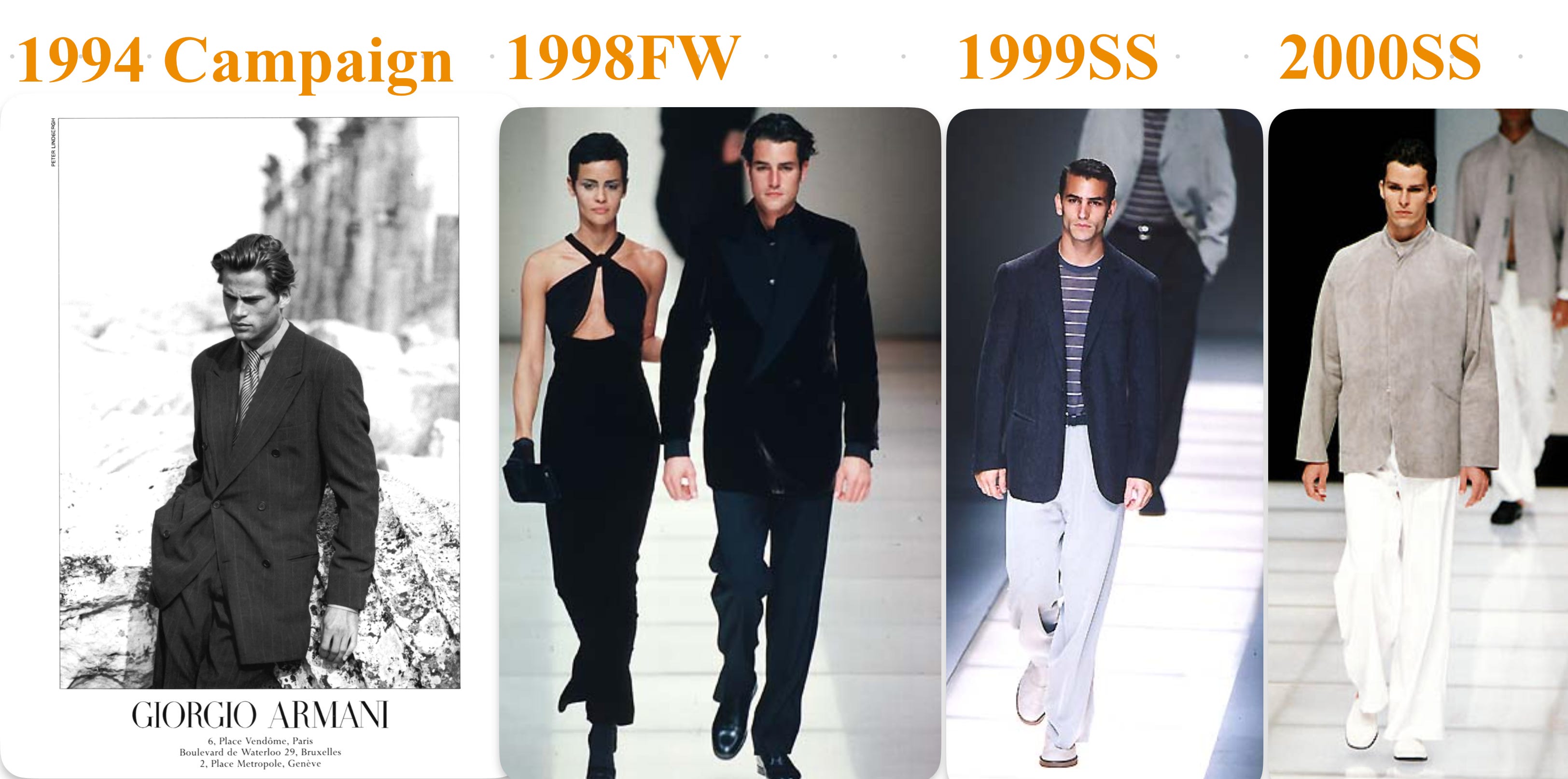 Giorgio Armani 40-Year Lookbook : 7 Iconic Pieces That Defined