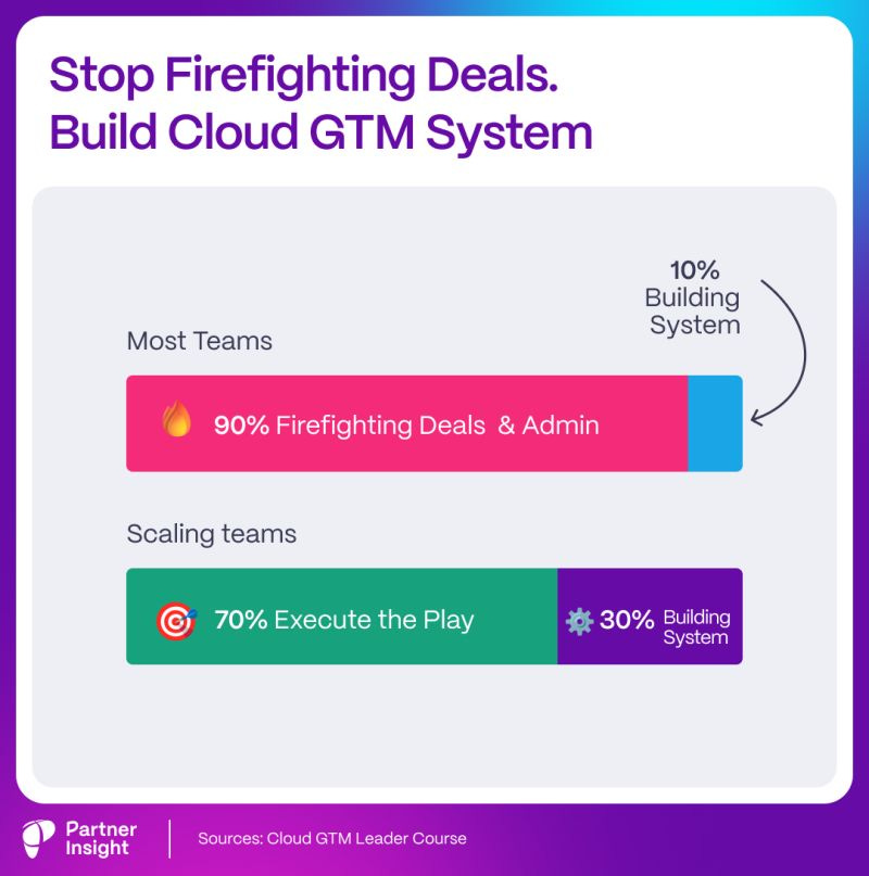 graphical user interface, text, application