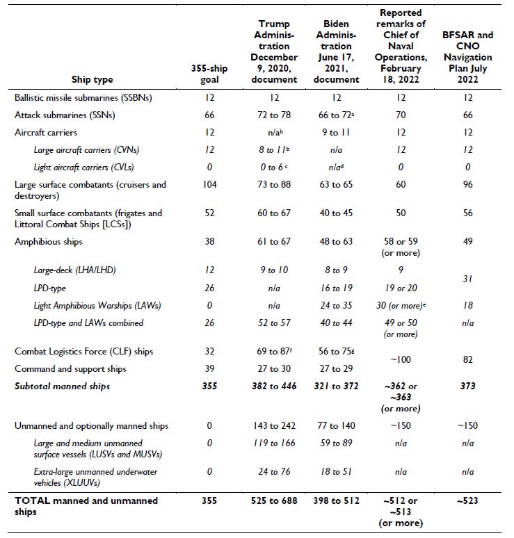 Table

Description automatically generated