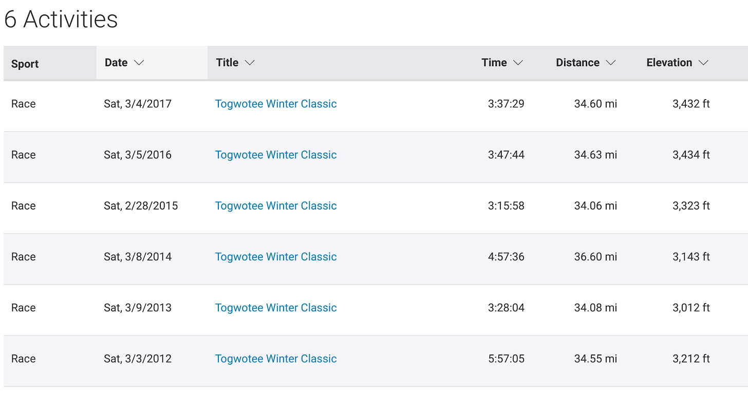 Screenshot 2018-03-01 at 9.03.12 AM Screenshot 2018-03-01 at 9.03.12 AM