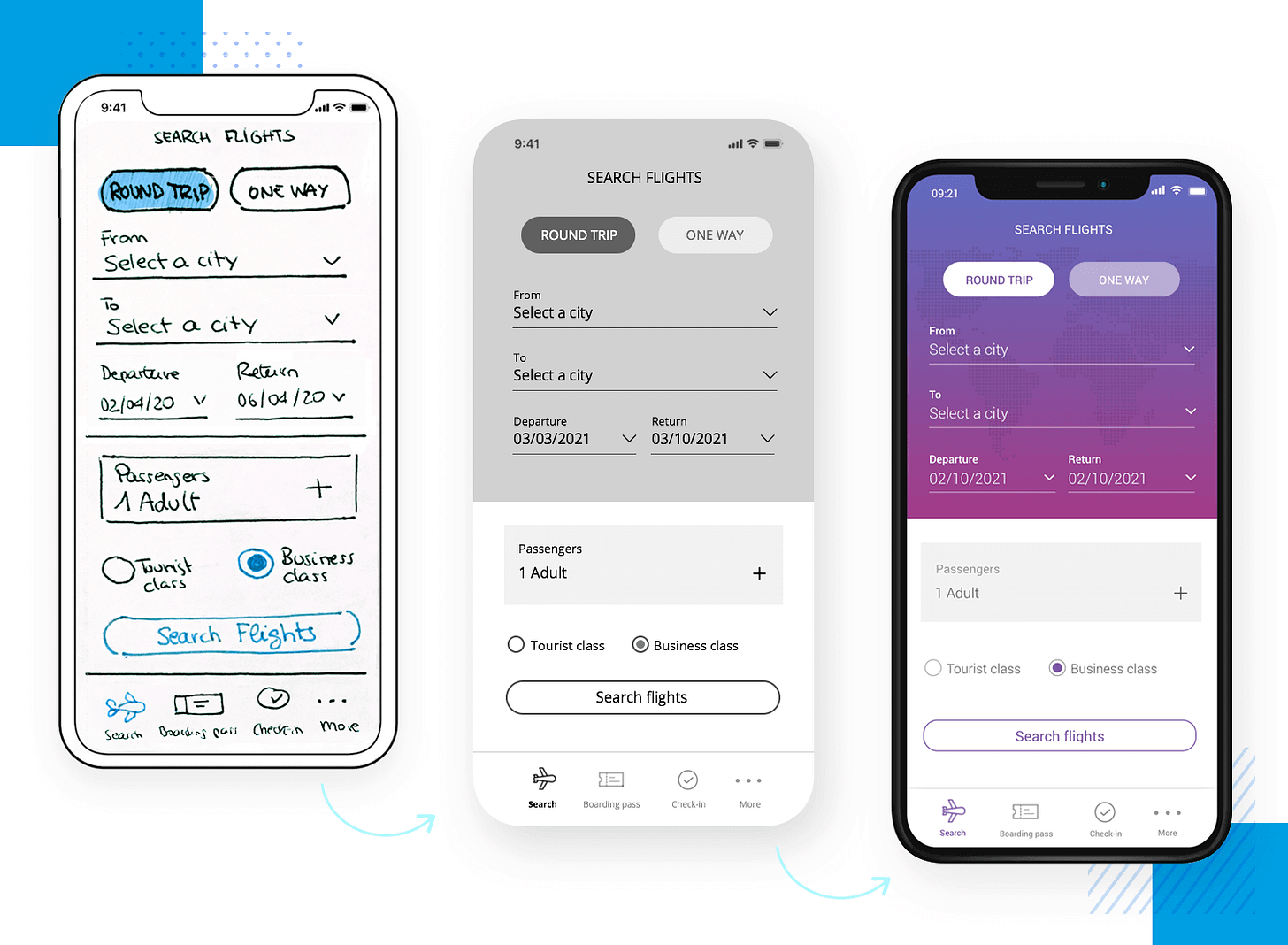 Low vs high-fidelity prototypes: a complete break down - Justinmind Low vs high-fidelity prototypes: a complete break down - Justinmind