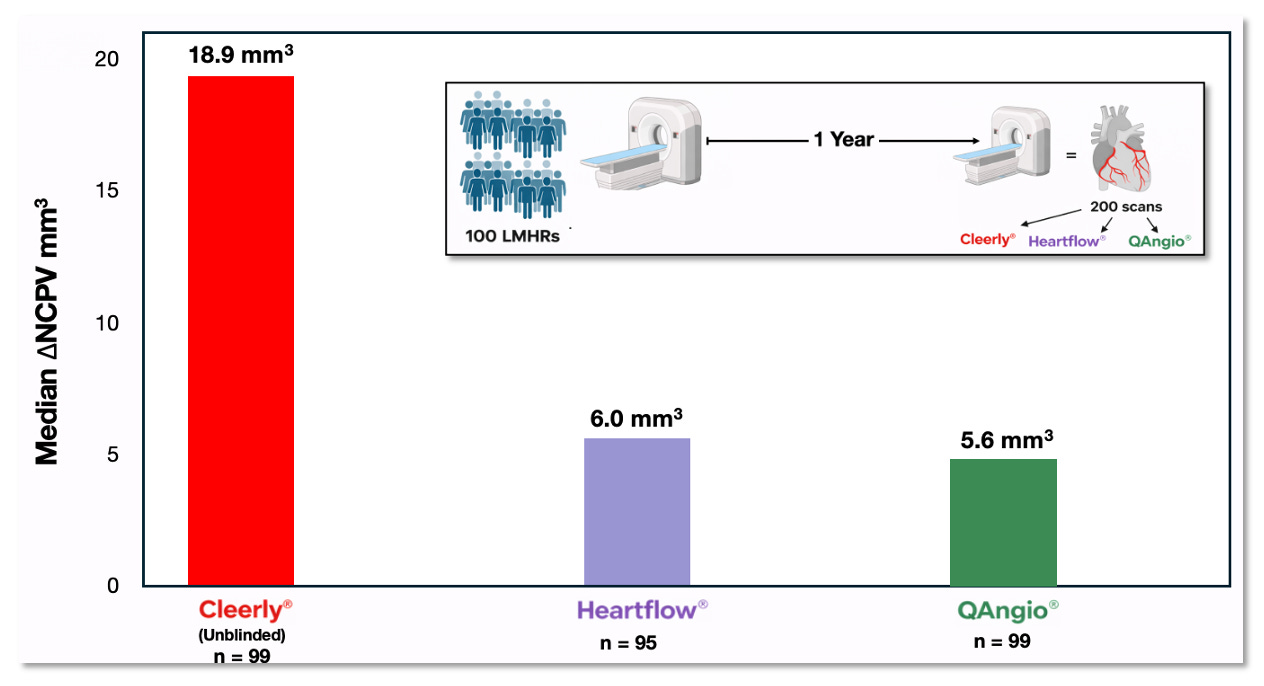 A diagram of a graph showing different types of health care

AI-generated content may be incorrect.