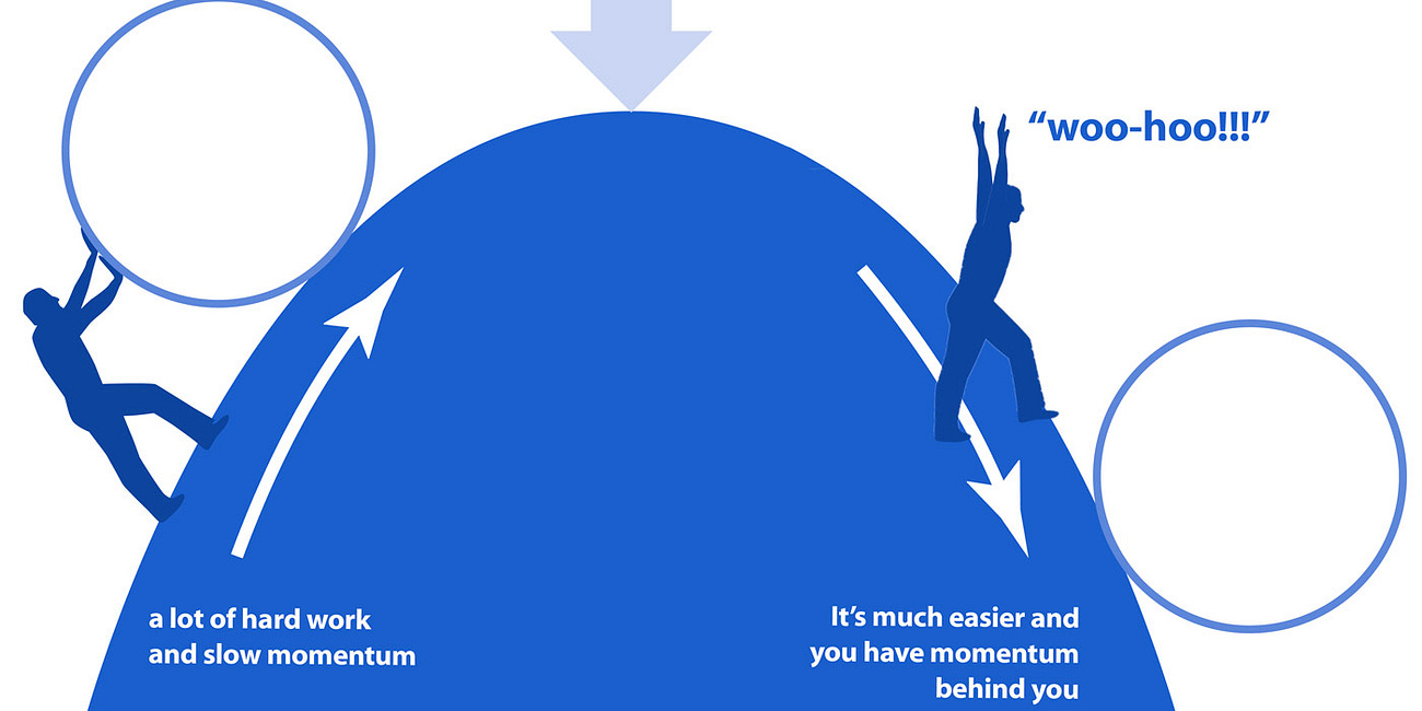 Western Society Passes Through The Cultural Crucible: Critical Mass Tipping Point Achieved