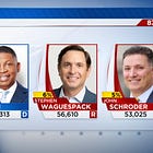 Incoming GOP Louisiana Gov Jeff Landry Is YIKES