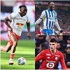 Analysing some of the top under-22 forwards and wingers from the 2025/26 season