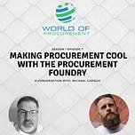 The AI Procurement Blueprint