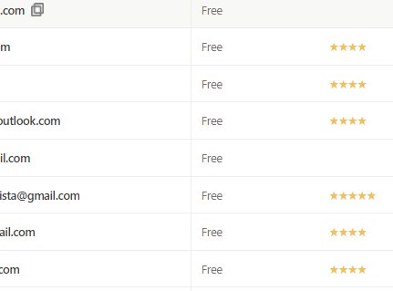 your subscriber star rating in Substack
