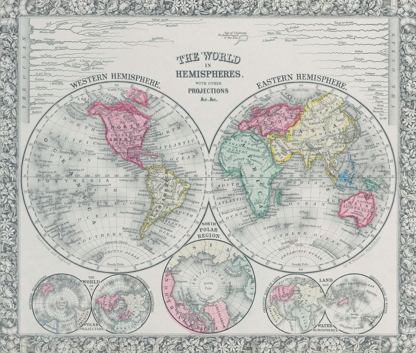Global Trade