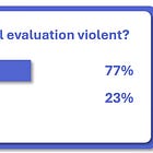Is evaluation violent? Part 2 