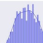 Binomial Basketball