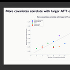 Claude Code 28: Multiple Agents Auditing Your Callaway and Sant'Anna Diff-in-Diff (Part 3)