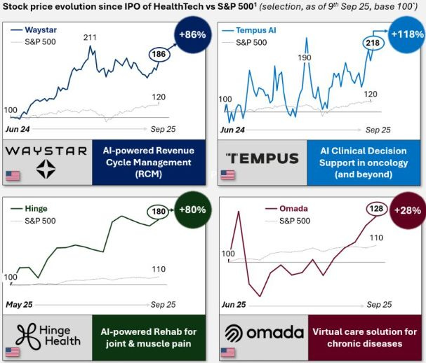 Nessuna descrizione alternativa per questa immagine Nessuna descrizione alternativa per questa immagine