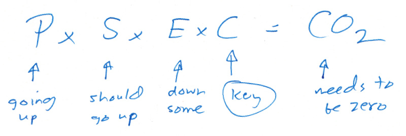 equation equation