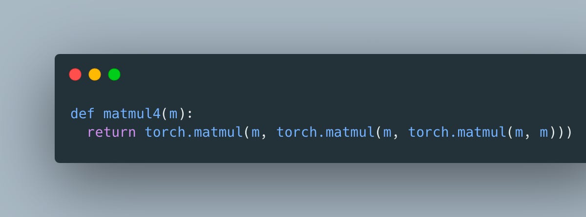 PyTorch's compilation and matrix multiplication.