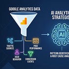 ☕🤖 Tutorial: Turn Your Website Analytics Into a Monthly Growth Playbook (With AI)