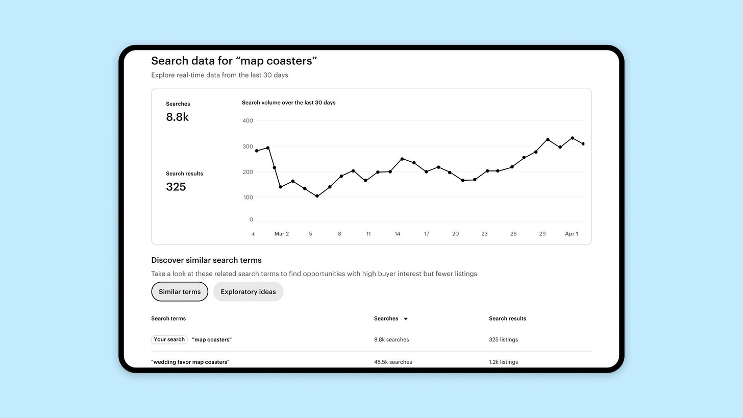 Title image for the article