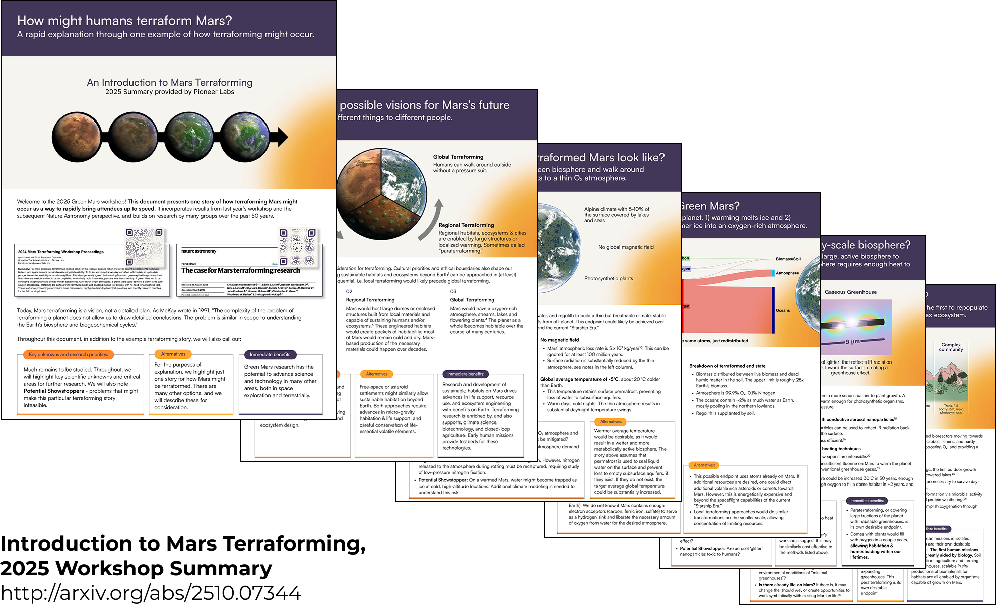 An Introduction to Mars Terraforming 🚀