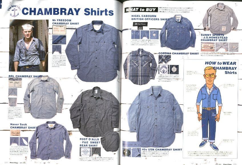 Free & Easy | Vintage chambray shirt, Chambray shirt, Shirts