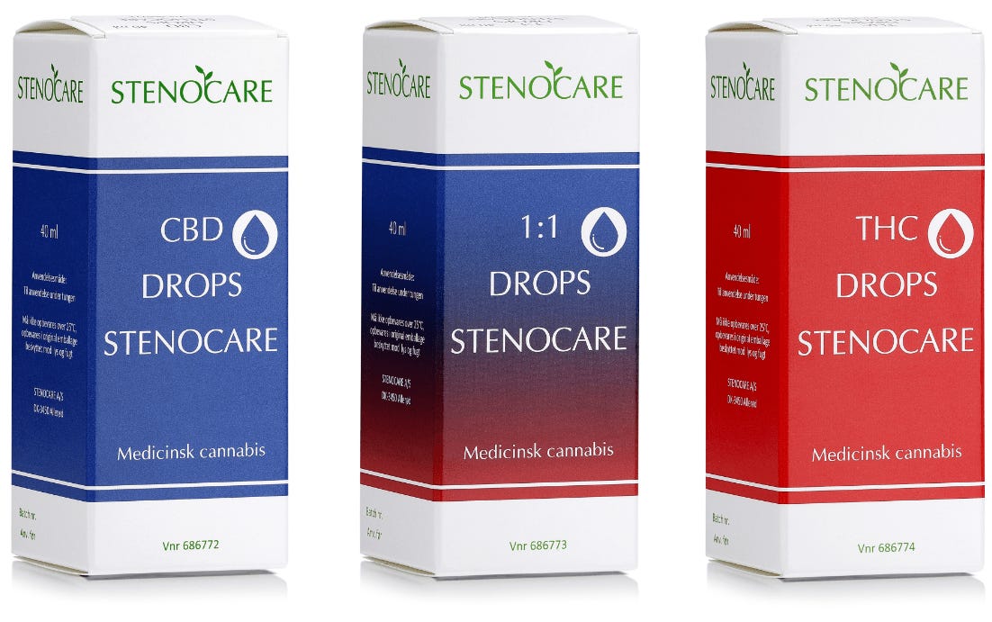 stenocare-drops-investacus-analys.png stenocare-drops-investacus-analys.png