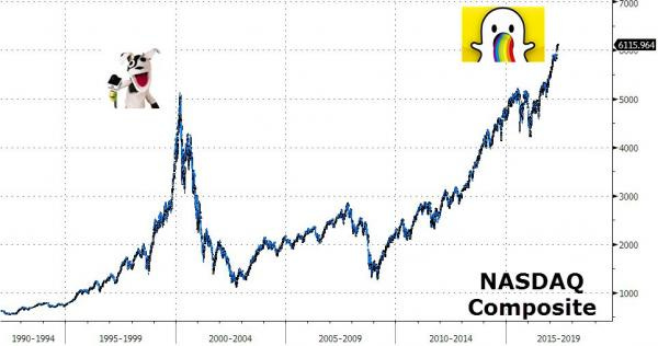 20170512_nasdaq_0 20170512_nasdaq_0