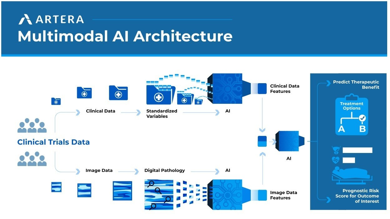 No alt text provided for this image No alt text provided for this image