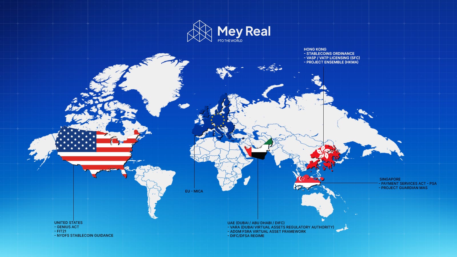 Why 2024–2026 is the Golden Window for RWA: The Early Institutional Phase