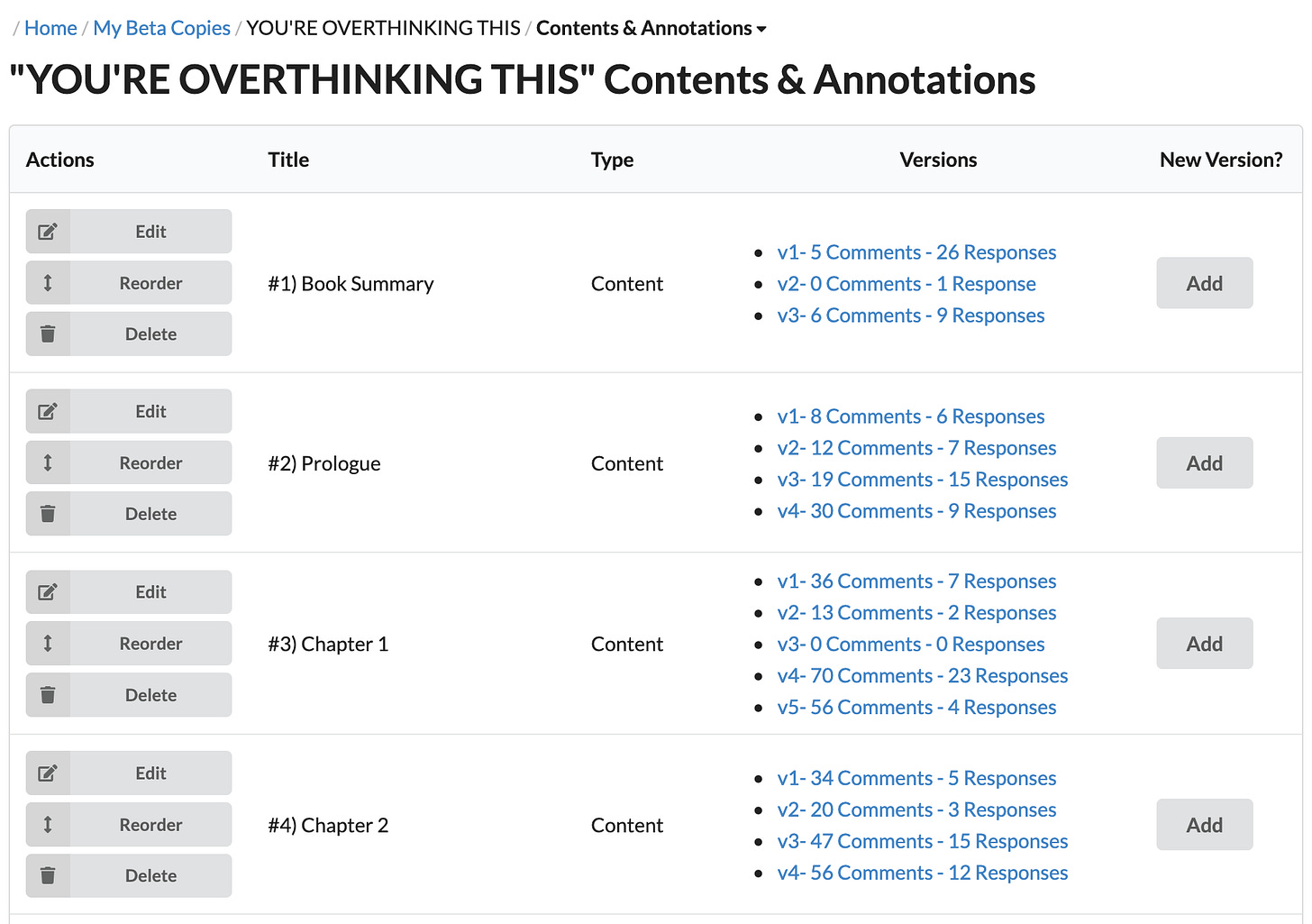 StoryOrigin Beta Copies Contents & Annotations View StoryOrigin Beta Copies Contents & Annotations View