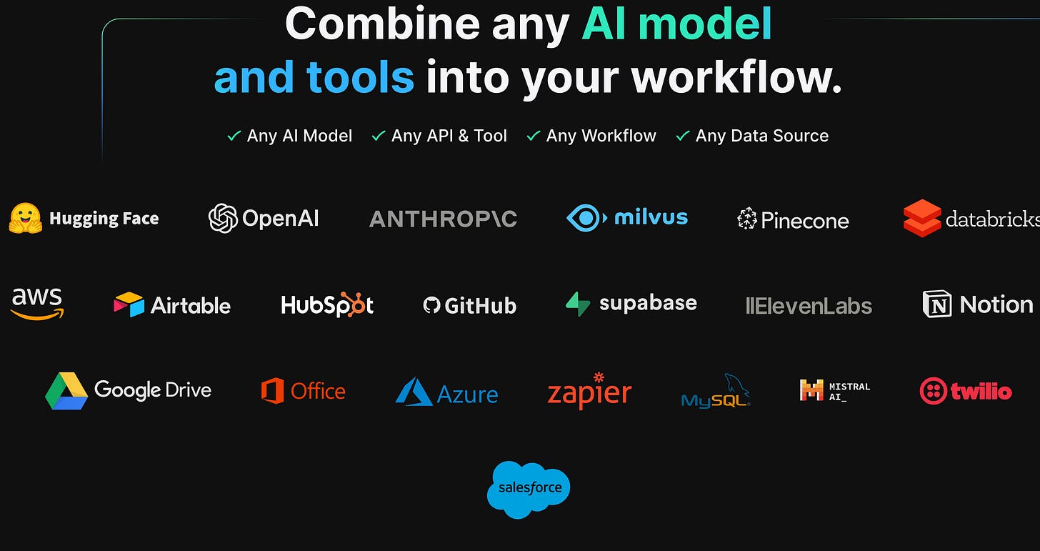 SmythOS Integration SmythOS Integration