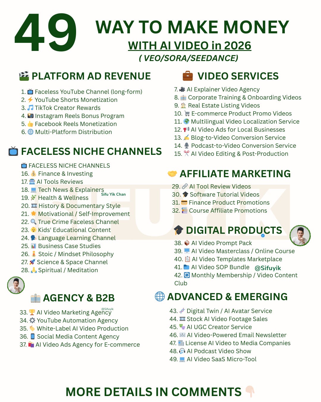 🔥 49 Ways to Make Money with AI VIDEO in 2026 (No camera. No face. No ...
