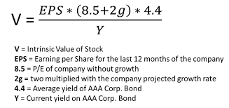 Stock Valuation Calculator in Python ...