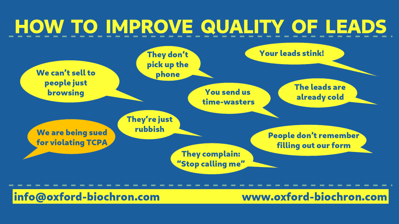 How to improve the quality of generated leads