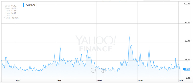 Silvrback blog image Silvrback blog image