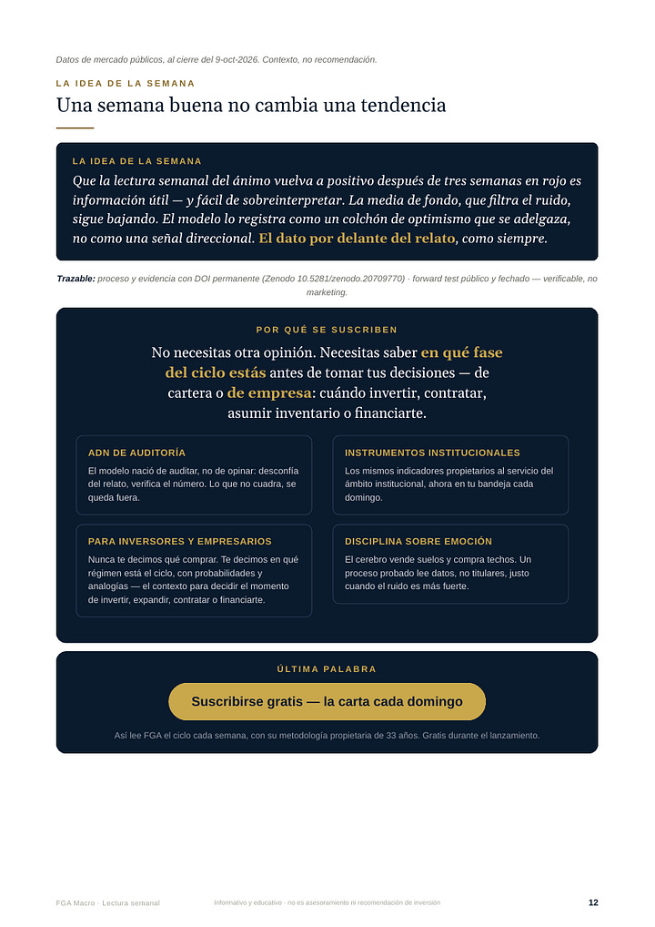 Informe FGA Macro, edición del 11 de octubre de 2026, trece páginas