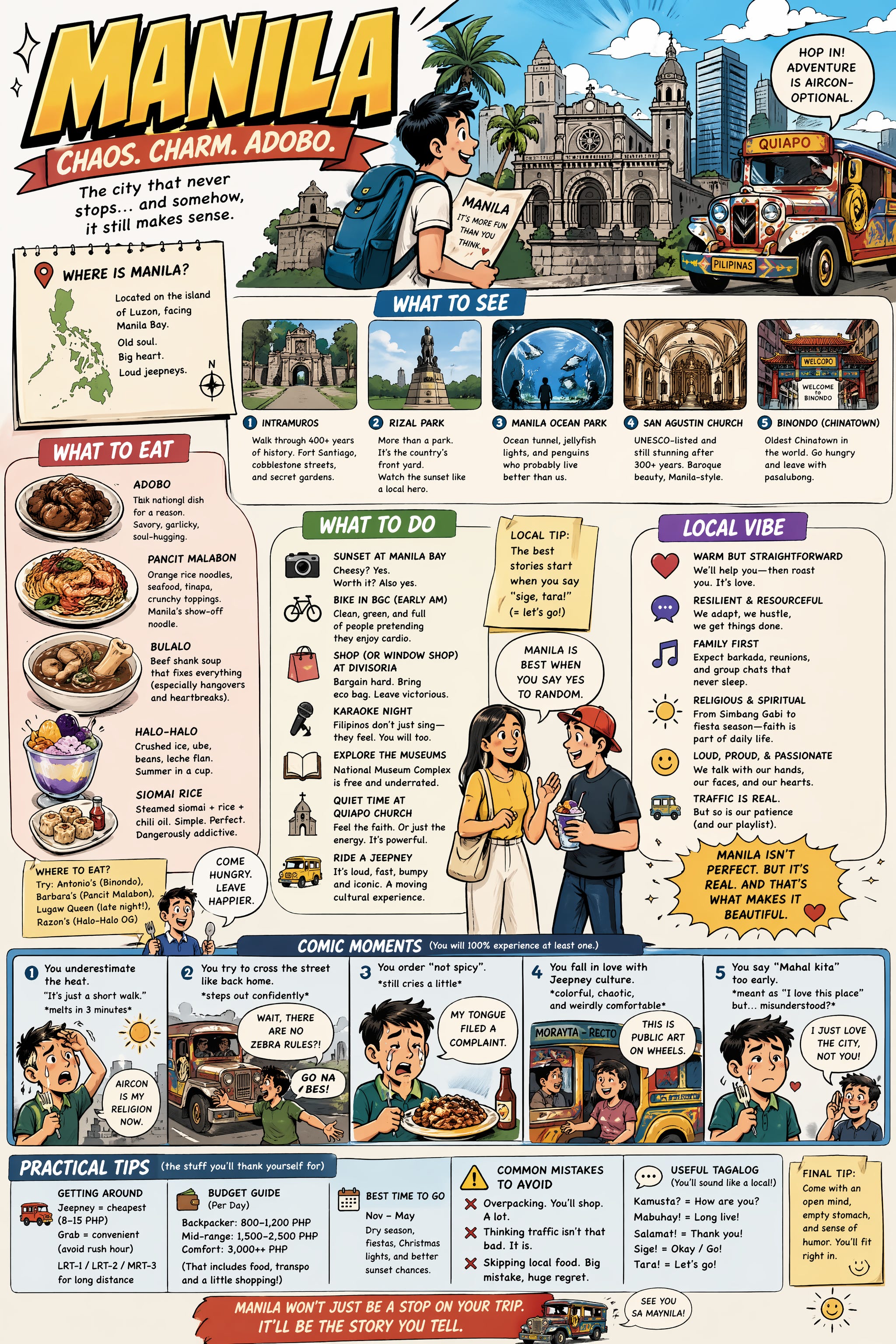 Create a detailed, highly engaging infographic-style travel guide