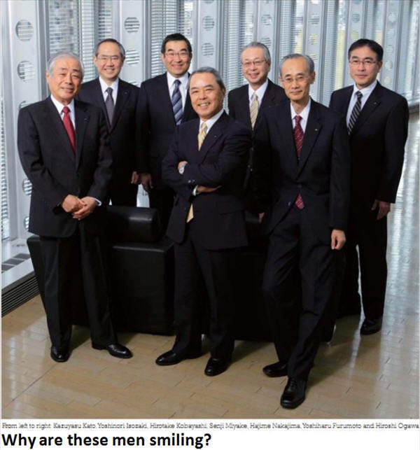 Kirin's Management Team