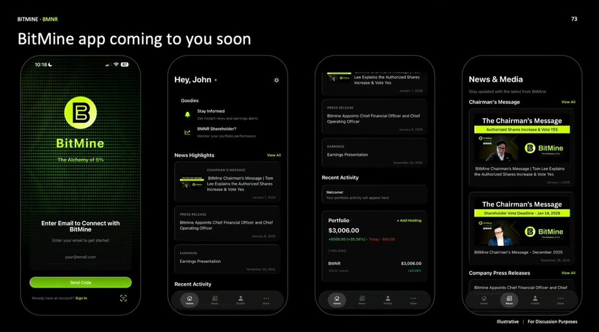 BMNR App launching soon 🚀🔥