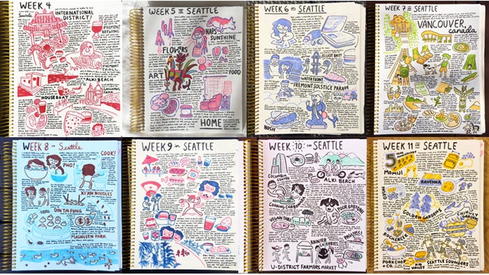 Weekly Sketchbook Process, Christine Nishiyama Weekly Sketchbook Process, Christine Nishiyama