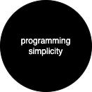 The Spherical Cows of Programming