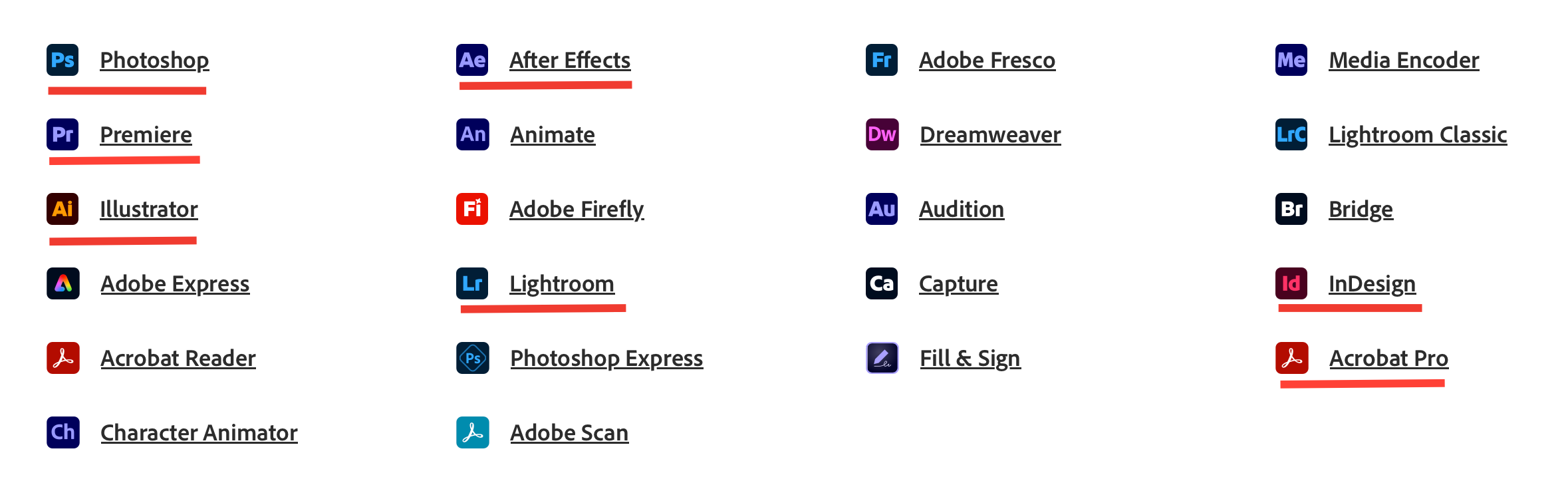 Adobe Is a Quality Company at a Fair Price - by Jacob B