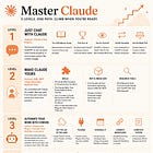 Mastering Claude