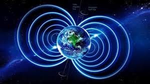 Earth's magnetic field: Torus