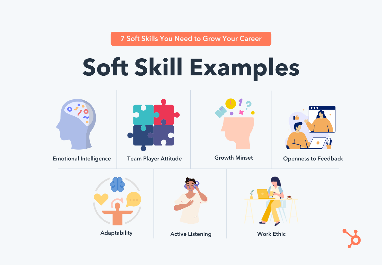 Hubspot soft skills Hubspot soft skills