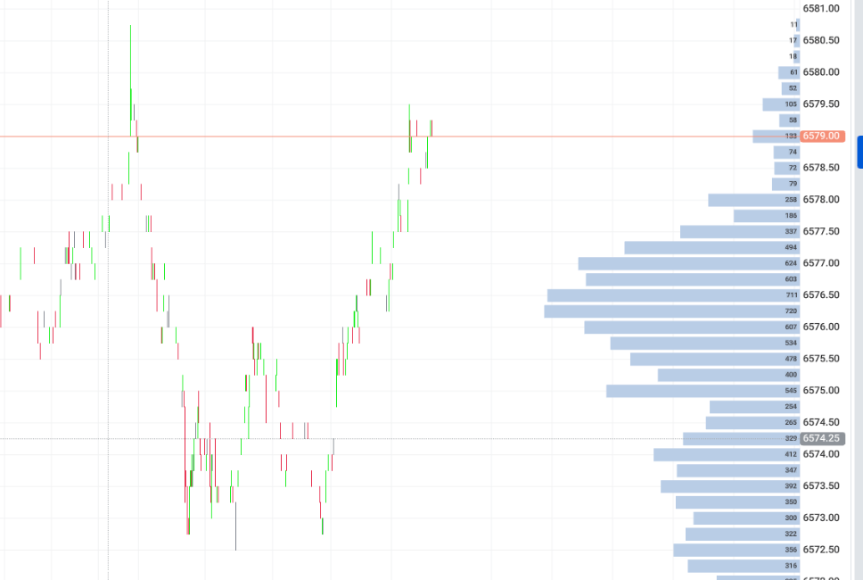 119/125 You can thank me for authoring a low 