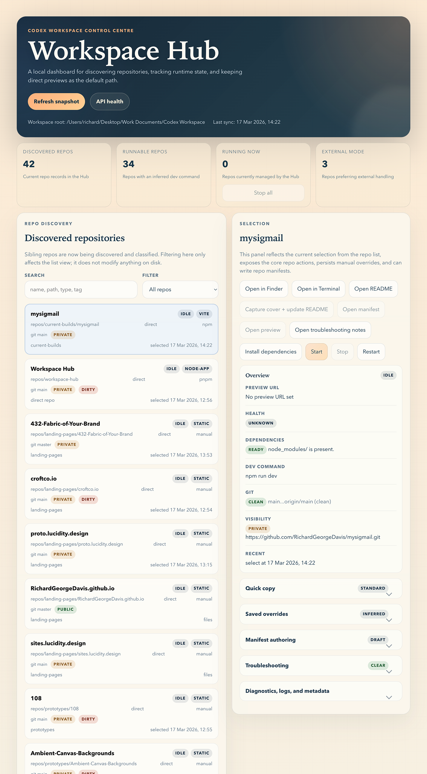 Workspace Hub dashboard showing discovered repos, repo controls, and health status