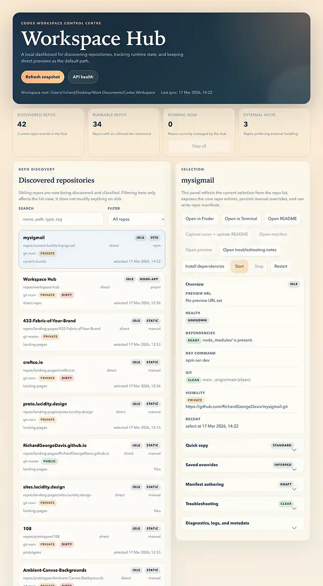 Workspace Hub dashboard showing discovered repos, repo controls, and health status