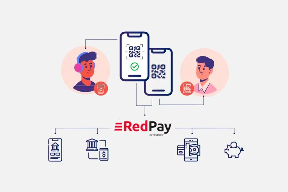 Contenido del artículo